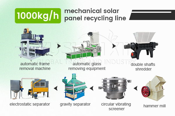 1000kgph mechanical solar panel recycling line solution