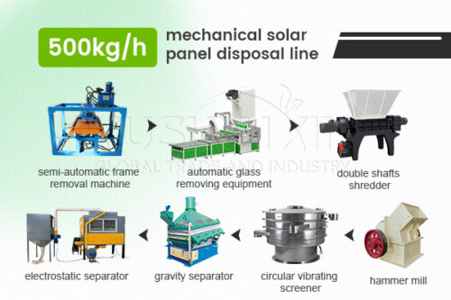 500kgph mechanical solar panels recycling plant cost