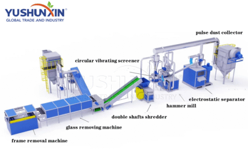 mechanical solar panel recycling plant